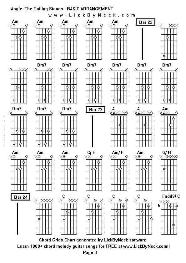 Chord Grids Chart of chord melody fingerstyle guitar song-Angie -The Rolling Stones - BASIC ARRANGEMENT,generated by LickByNeck software.